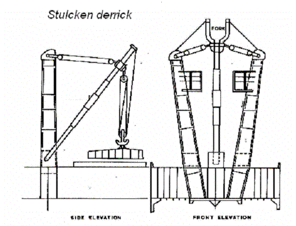 stuiken