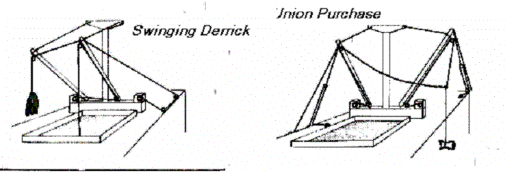 swinging derrick and union purchase